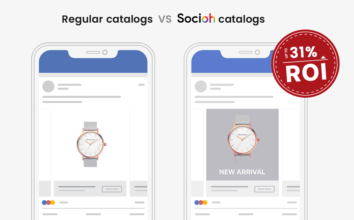 Regular catalog ads versus Socioh's Branded Catalogs