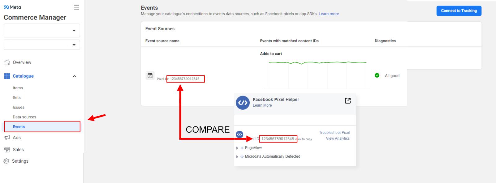 Screenshot showing how to compare the pixel ID on your website with that in your catalog manager on Meta